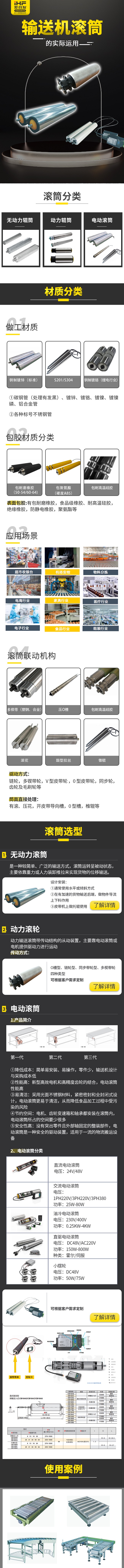 「產品知識」輸送機滾筒的實際運用，你知道嗎?