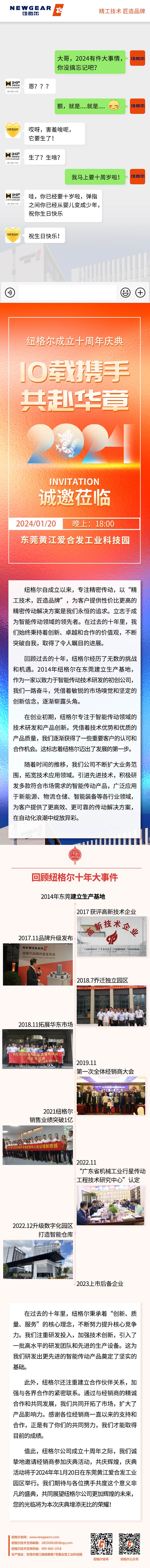 紐格爾：邀請您參加十周年慶典，1月20日不見不散！