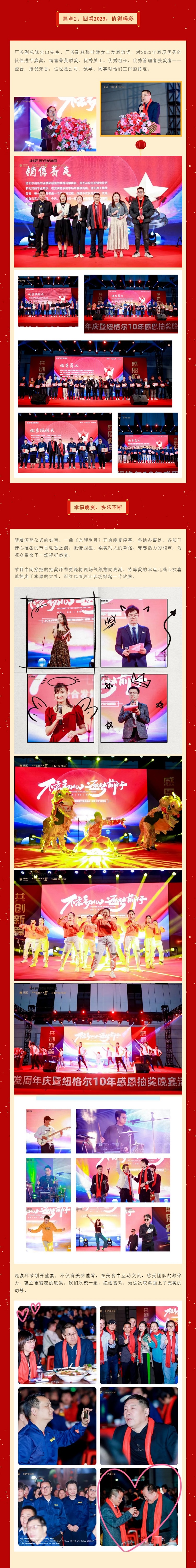 篇章2：回看2023，值得喝彩